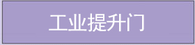 工業(yè)提升門
