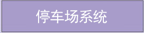 停車場(chǎng)系統(tǒng)